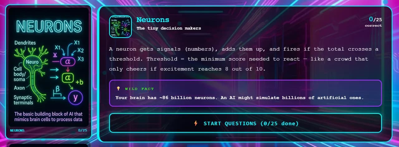 Al Learning Lab Screenshot