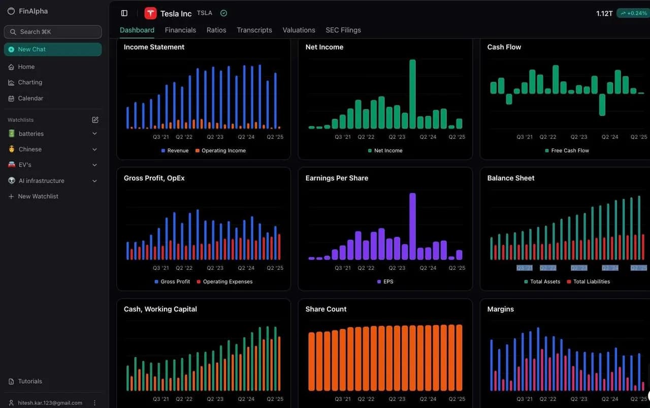 Stockdrifts Screenshot