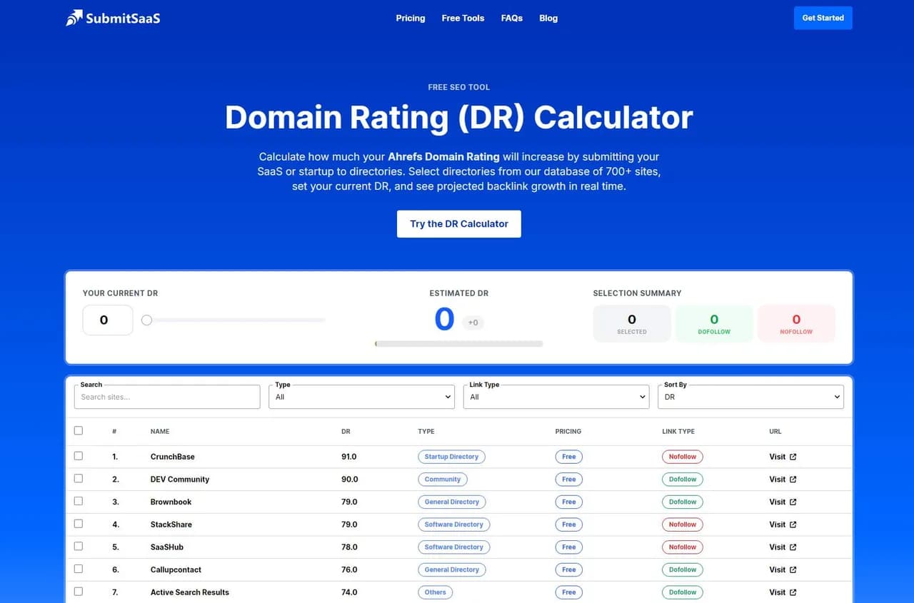 SubmitSaaS Domain Rating Calculator