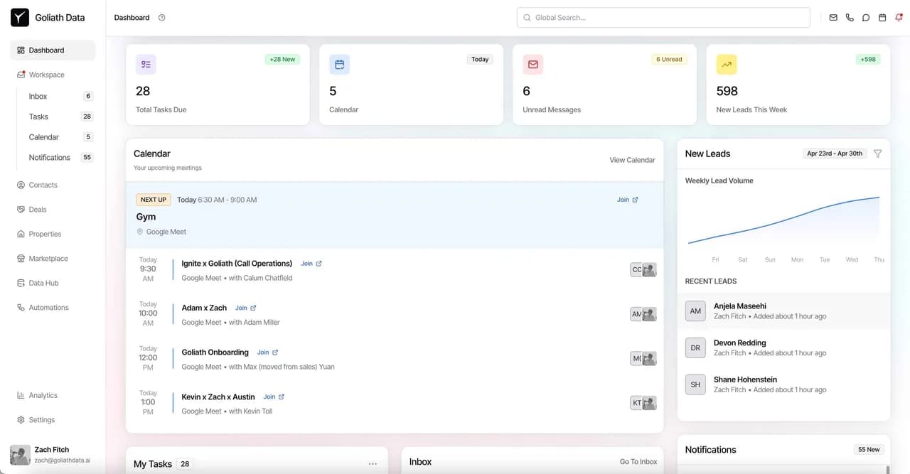 Goliath Data Real Estate CRM