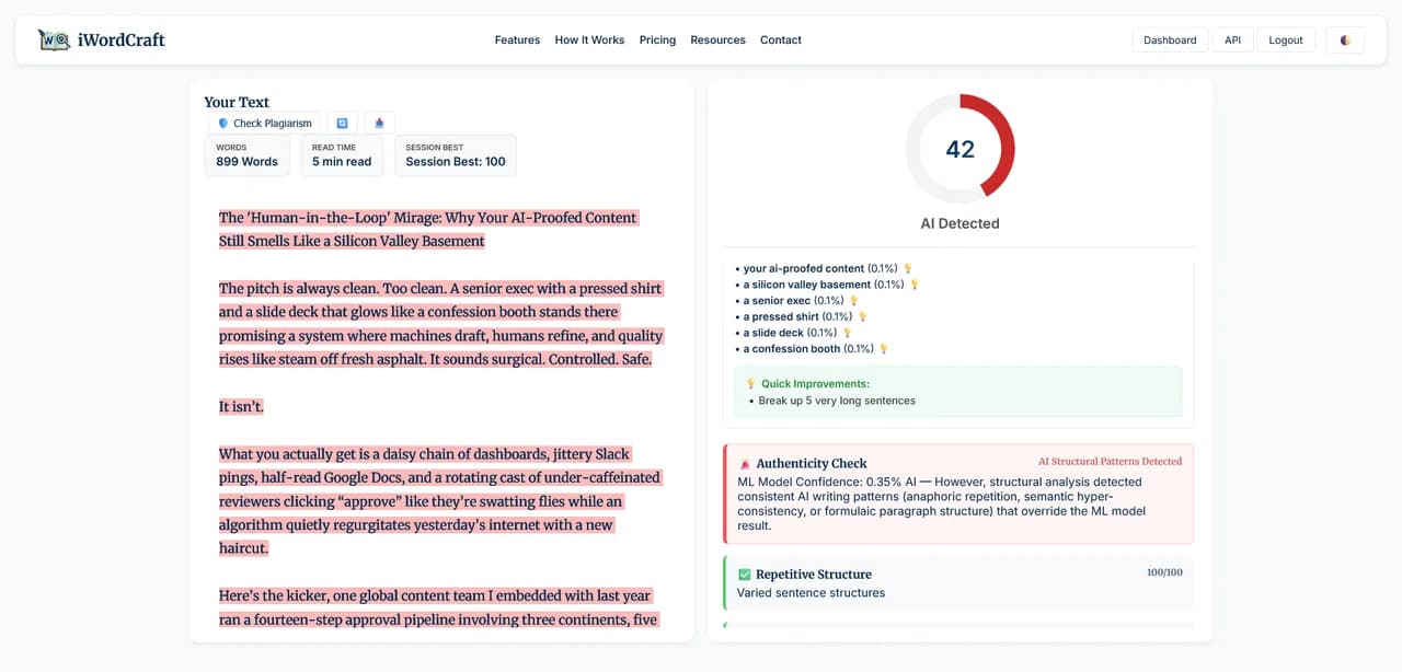 iWordCraft AI detector