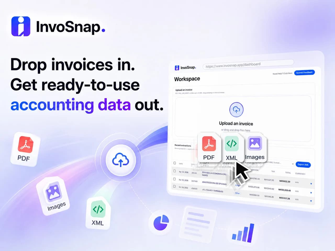 Invosnap
