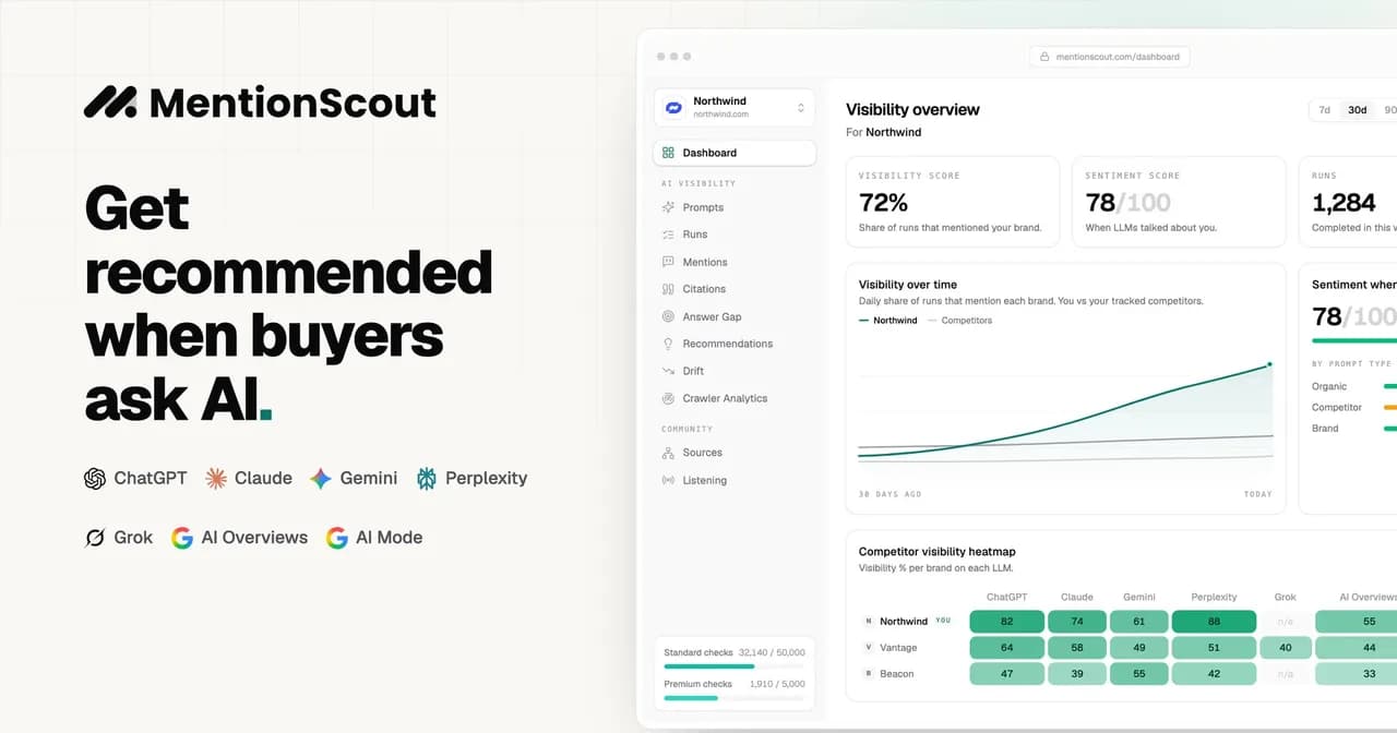 MentionScout