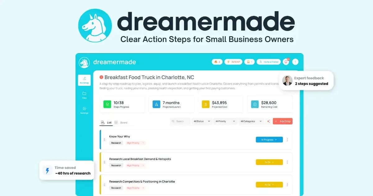 DreamerMade