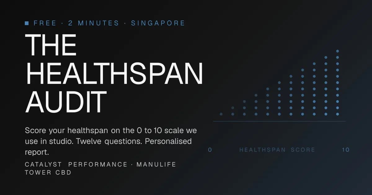 Catalyst Healthspan Audit