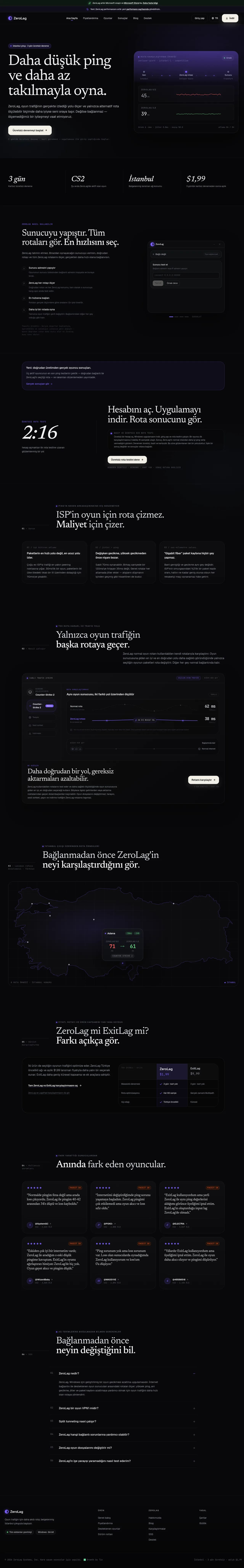 ZeroLag