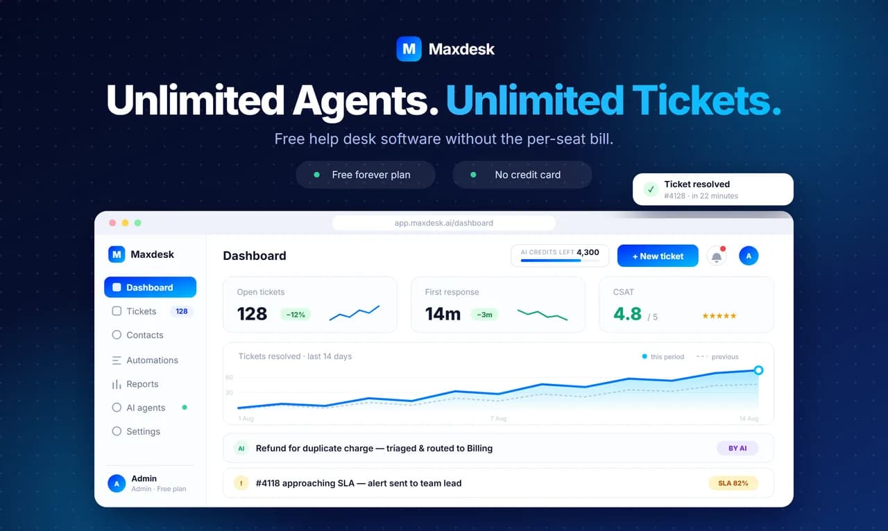Maxdesk Screenshot