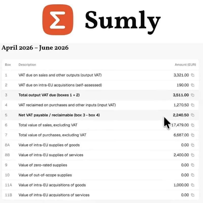 Sumly.cy Screenshot