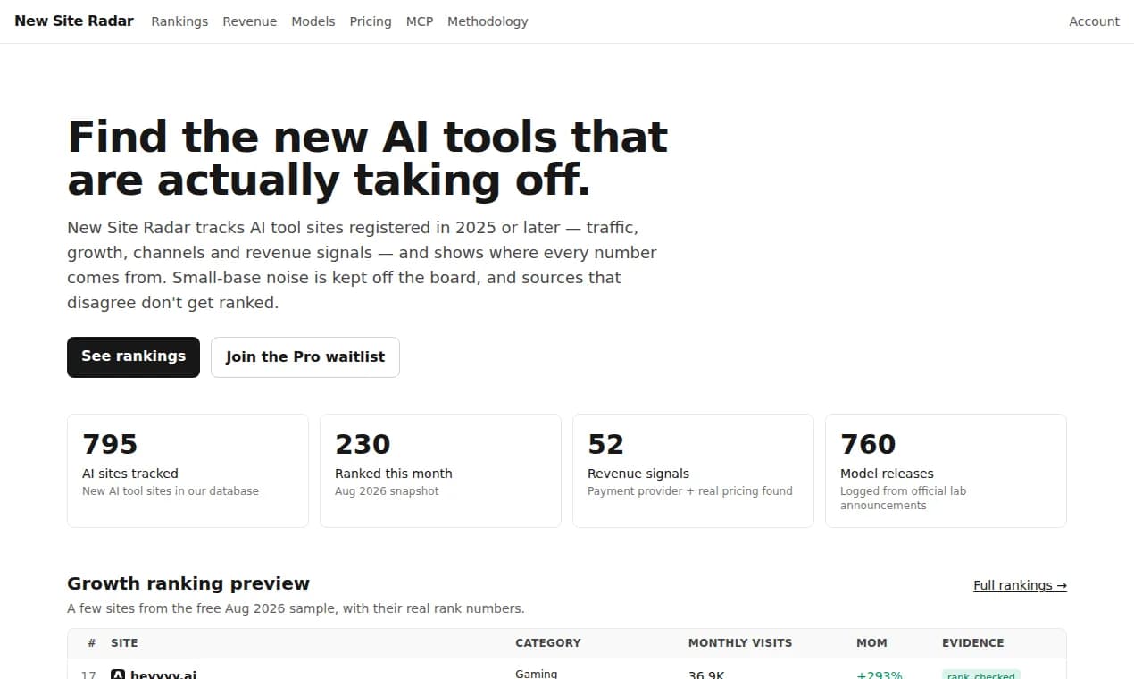 New Site Radar