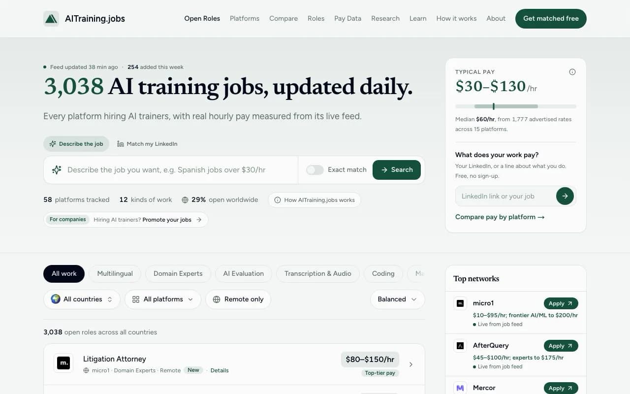 AITraining.jobs