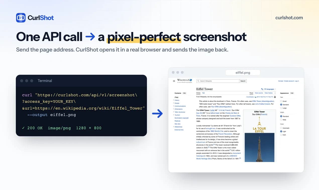 CurlShot Screenshot