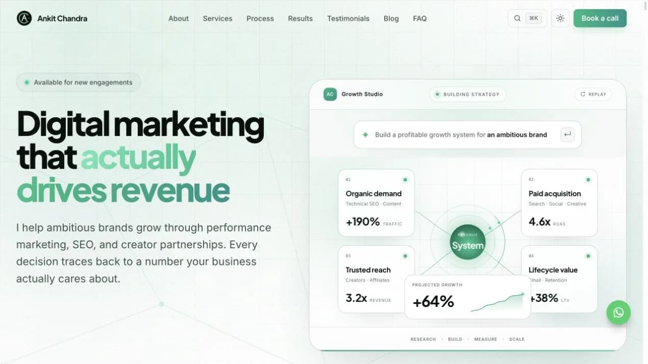 Ankit Chandra — Digital Marketing Consultant