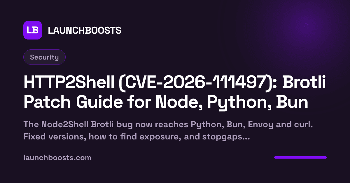 HTTP2Shell (CVE-2026-111497): Brotli Patch Guide for Node, Python, Bun — LaunchBoosts