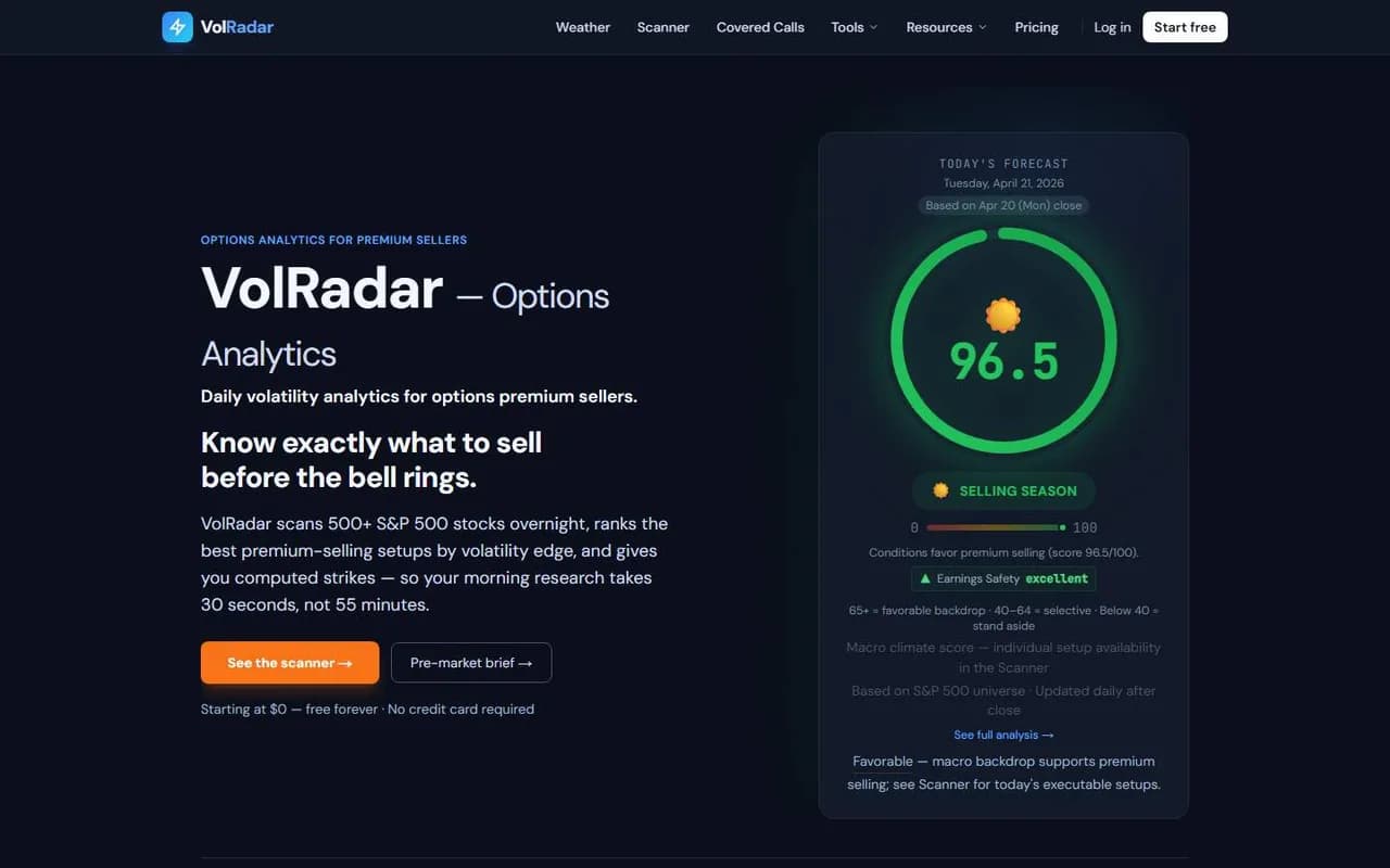VolRadar Screenshot