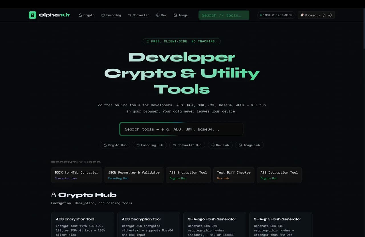 CipherKit