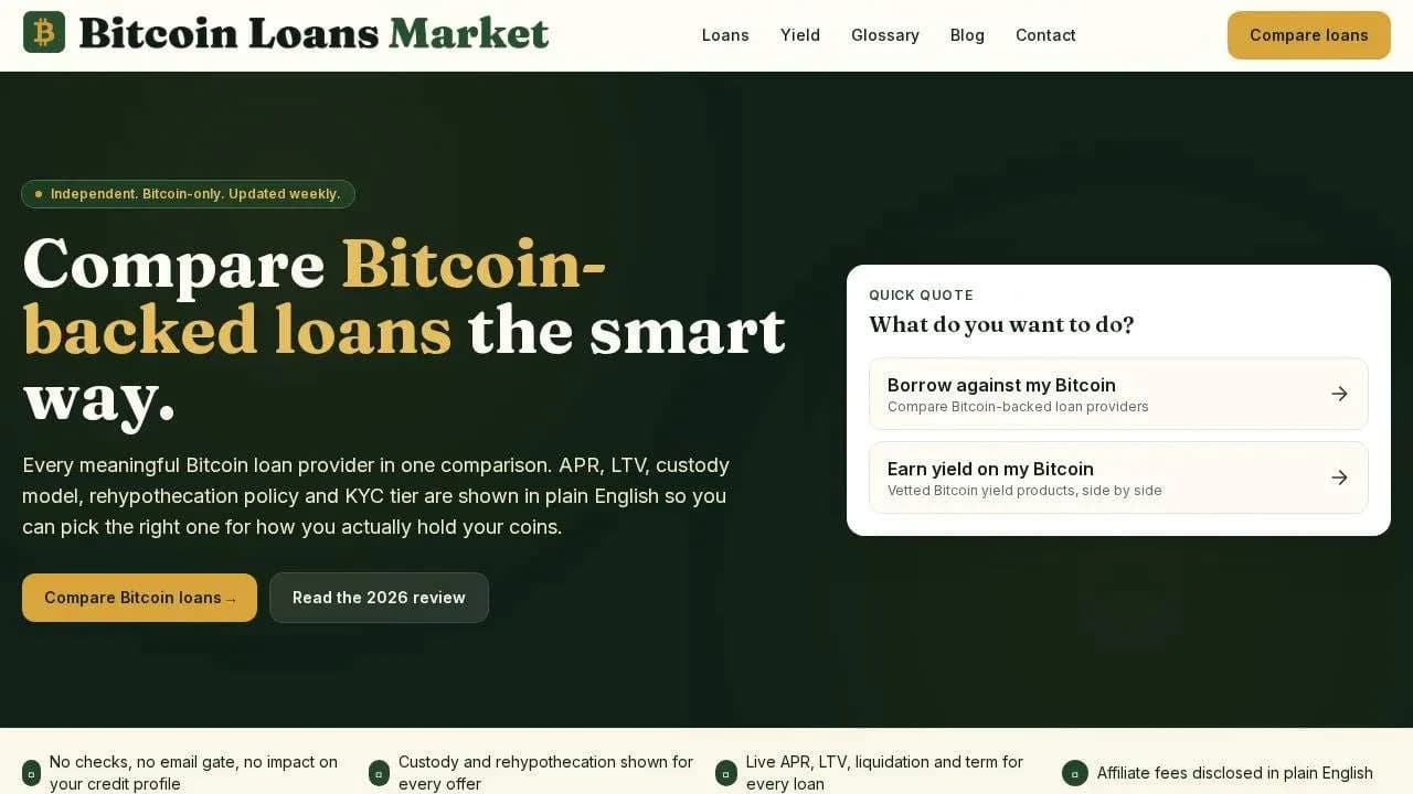 Bitcoin Loans Market Screenshot