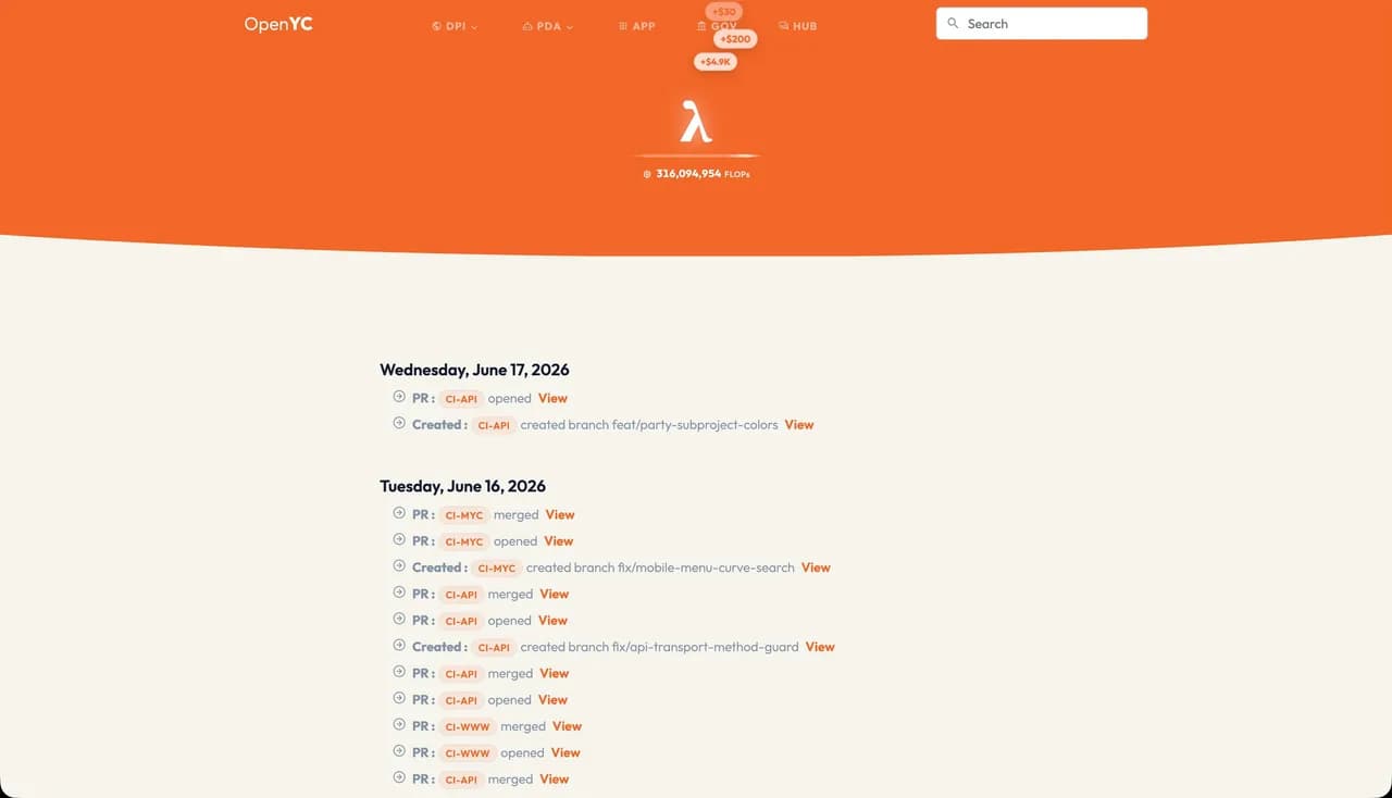 OpenYC
