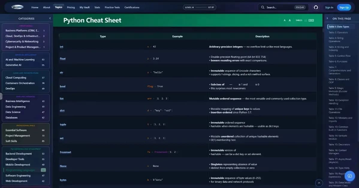 CheatGrid Screenshot