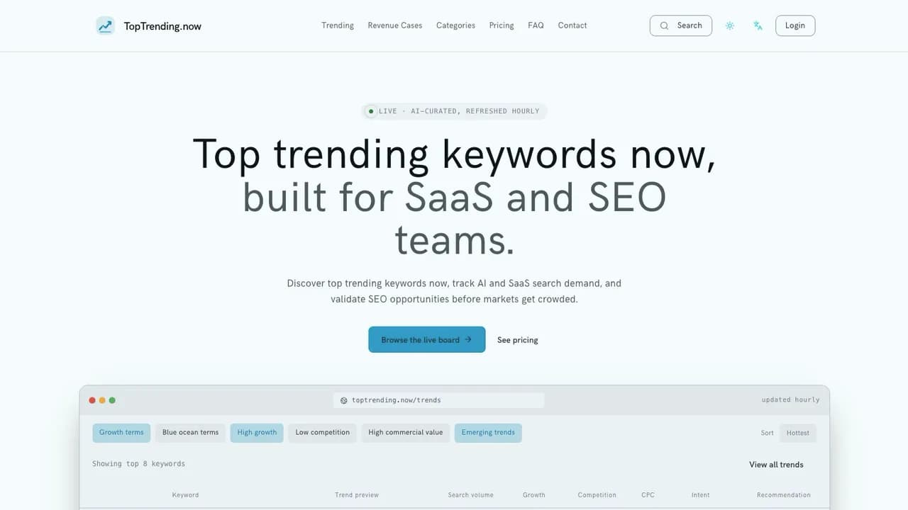 TopTrending.now Screenshot