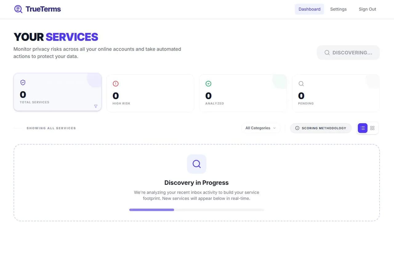 TrueTerms Screenshot