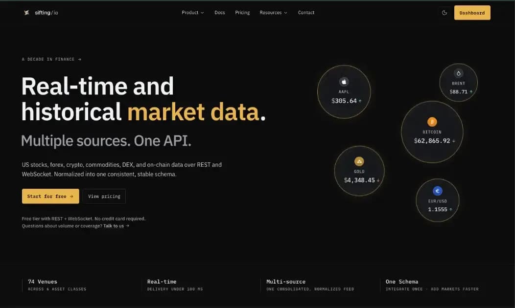 SiftingIO Screenshot