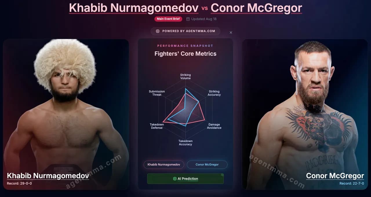 AgentMMA Screenshot