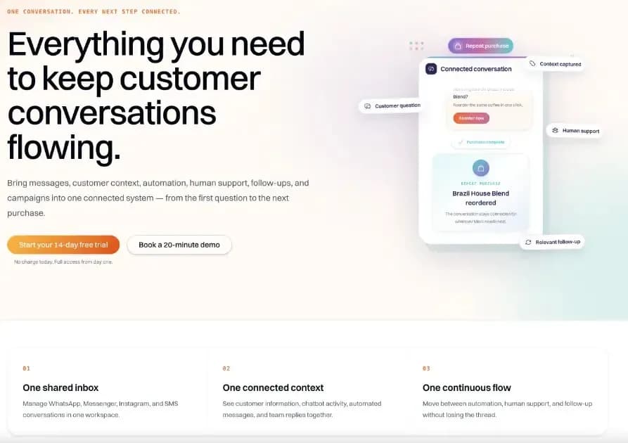 Flownally Screenshot