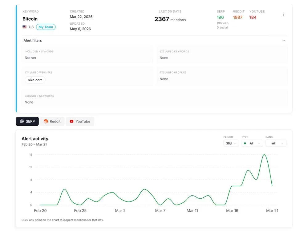 MentionPilot Screenshot