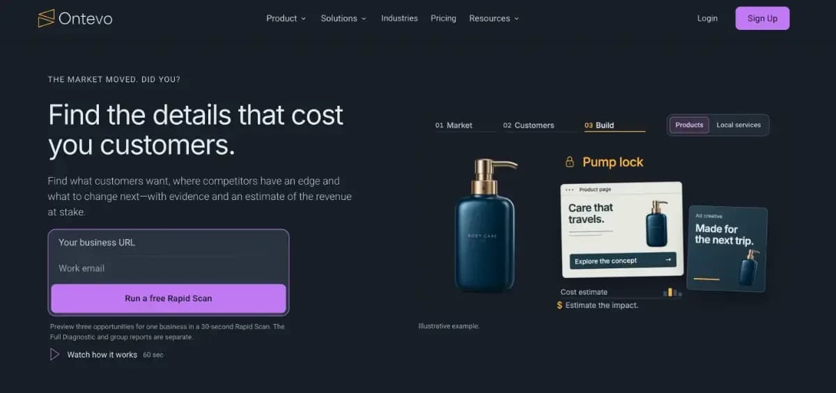 Ontevo Screenshot
