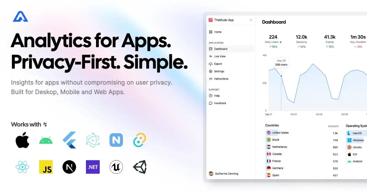 Aptabase Screenshot