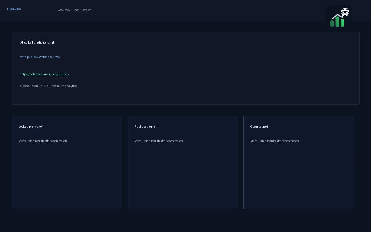Footalytics Screenshot