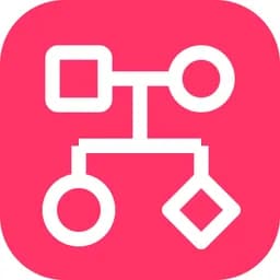 Genogram Maker