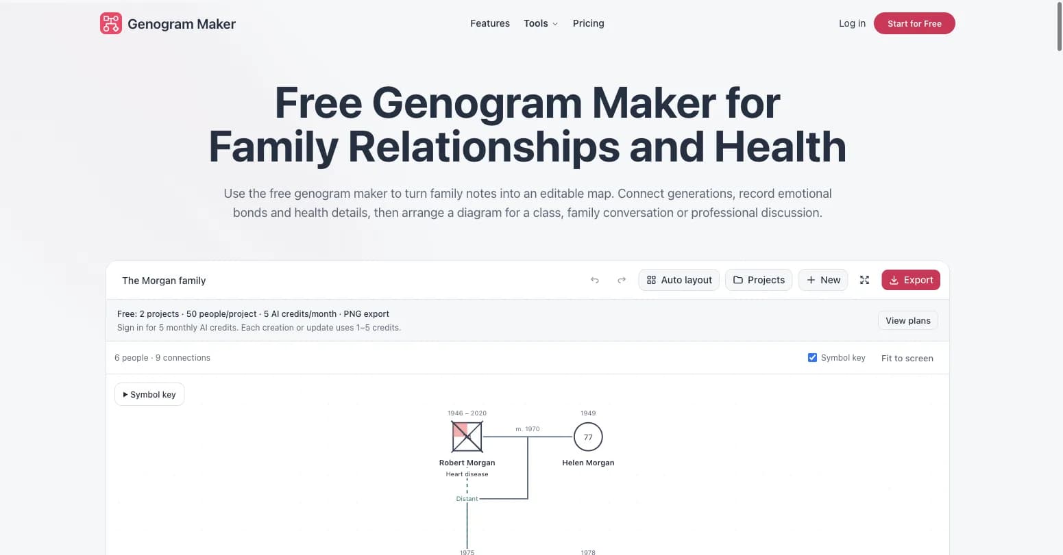Genogram Maker Screenshot